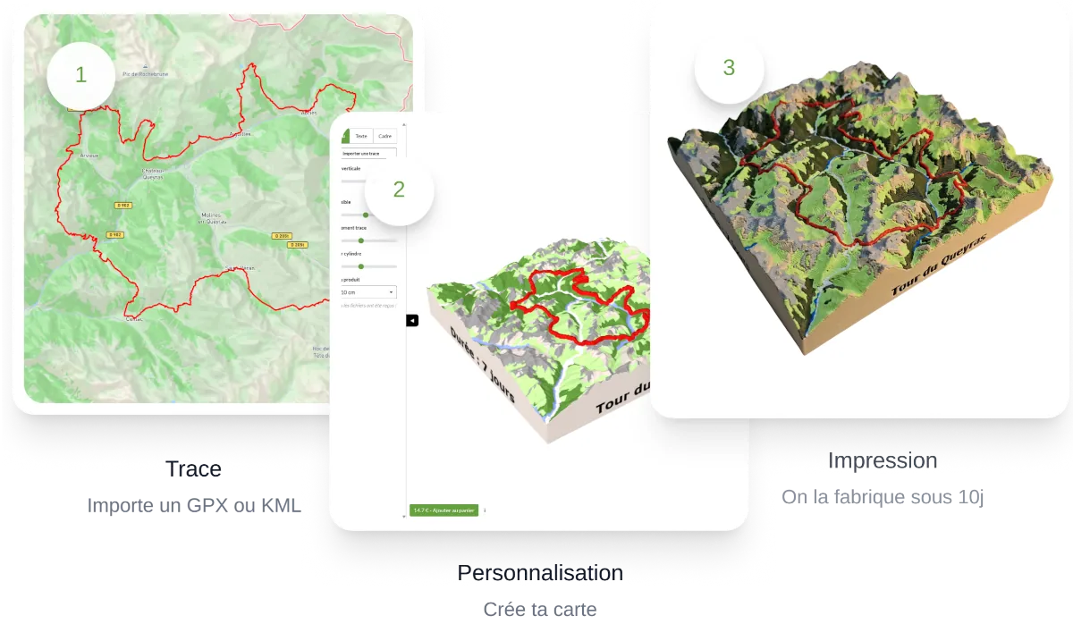 Carte topographique
