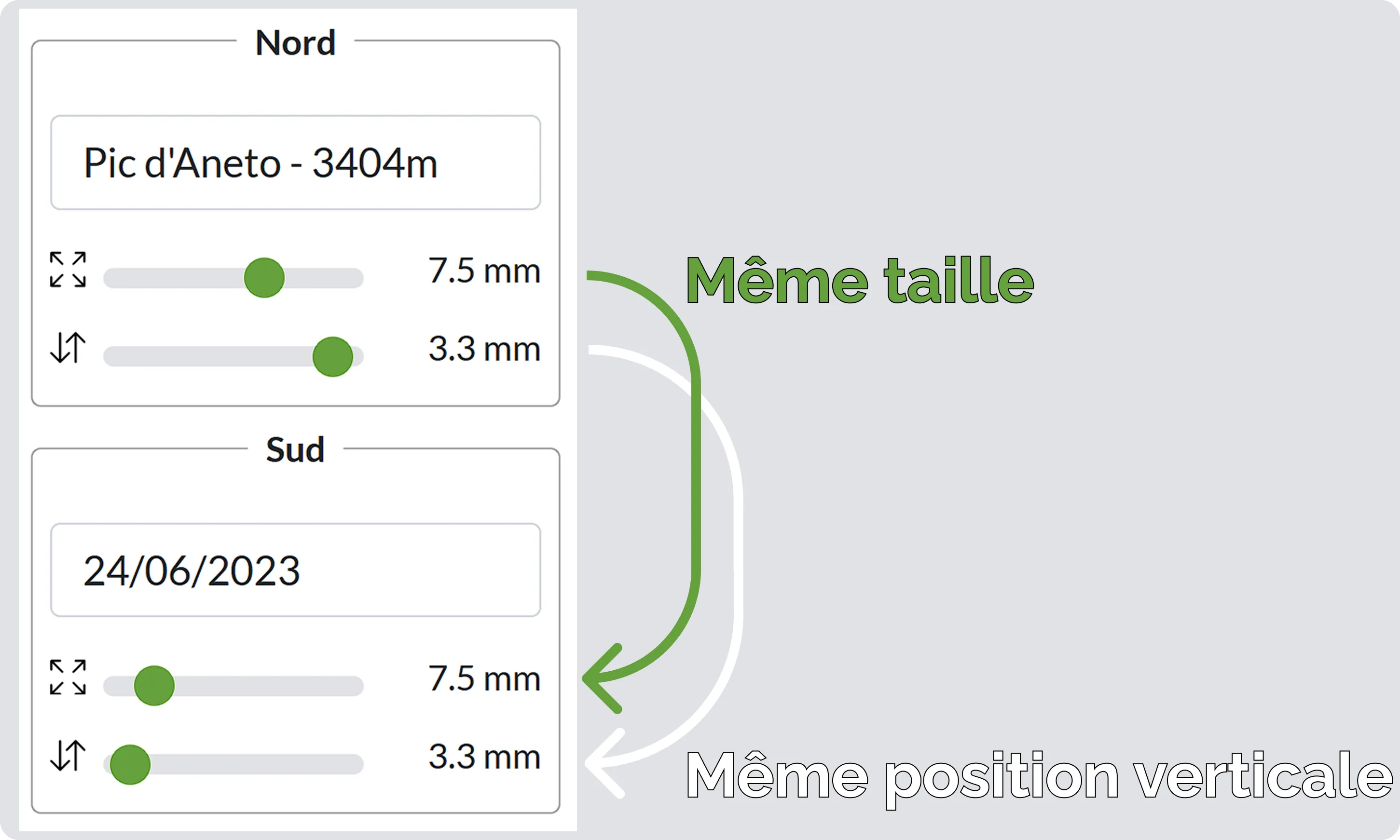 Exemple de réglages de taille et de hauteur des textes